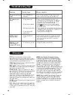 Preview for 19 page of Philips 42PF5421 Manual