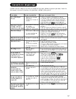 Preview for 38 page of Philips 42PF5421 Manual