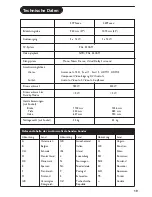 Preview for 80 page of Philips 42PF5421 Manual