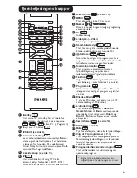 Preview for 106 page of Philips 42PF5421 Manual