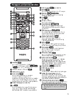 Preview for 126 page of Philips 42PF5421 Manual