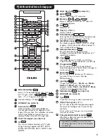 Preview for 146 page of Philips 42PF5421 Manual