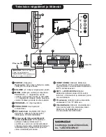 Preview for 165 page of Philips 42PF5421 Manual