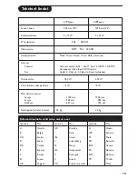 Preview for 180 page of Philips 42PF5421 Manual