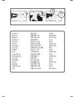 Preview for 2 page of Philips 42PF7321 Manual