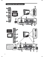 Preview for 6 page of Philips 42PF7321 Manual