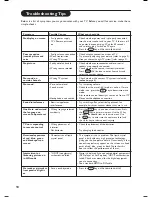 Preview for 20 page of Philips 42PF7321 Manual