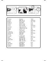 Preview for 2 page of Philips 42PF7411 Manual