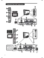 Preview for 6 page of Philips 42PF7411 Manual