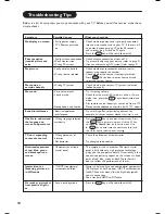 Preview for 20 page of Philips 42PF7411 Manual