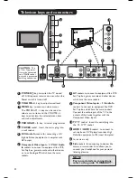 Preview for 5 page of Philips 42PF7520G User Manual