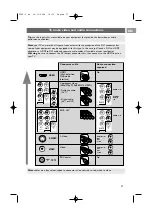 Preview for 37 page of Philips 42PF9531 User Manual