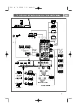 Preview for 39 page of Philips 42PF9531 User Manual