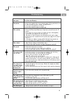 Preview for 49 page of Philips 42PF9531 User Manual