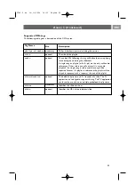 Preview for 55 page of Philips 42PF9531 User Manual