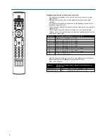 Preview for 12 page of Philips 42PF9630A/37 User Manual