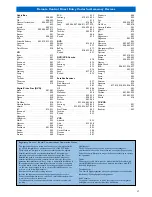 Preview for 41 page of Philips 42PF9630A/37 User Manual