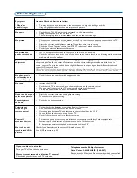 Preview for 44 page of Philips 42PF9630A/37 User Manual