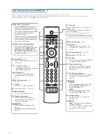 Preview for 4 page of Philips 42PF9730 User Manual