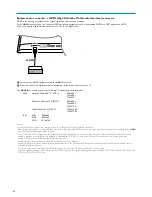 Preview for 28 page of Philips 42PF9730 User Manual