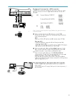 Preview for 29 page of Philips 42PF9730 User Manual