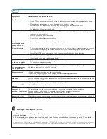 Preview for 36 page of Philips 42PF9730 User Manual