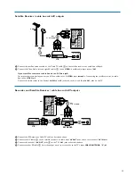 Preview for 35 page of Philips 42PF9730A/96 Manual