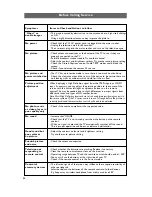 Preview for 56 page of Philips 42PF9731D/37 User Manual