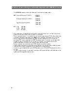 Preview for 64 page of Philips 42PF9731D/37 User Manual