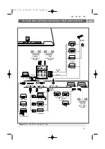 Preview for 41 page of Philips 42PF9831 User Manual