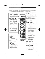 Preview for 7 page of Philips 42PF9936/37 User Manual