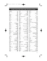 Preview for 25 page of Philips 42PF9936/37 User Manual