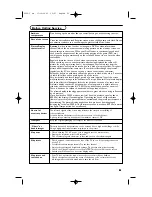 Preview for 27 page of Philips 42PF9936/37 User Manual