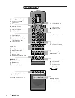 Preview for 3 page of Philips 42PF9952-19S Manual