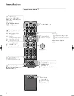 Предварительный просмотр 4 страницы Philips 42PF9955 Manual