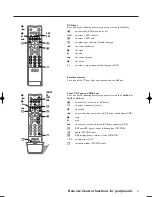 Предварительный просмотр 31 страницы Philips 42PF9955 Manual