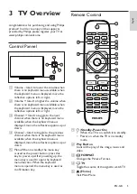 Preview for 7 page of Philips 42PFD5519/30 User Manual