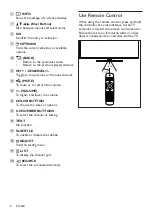 Preview for 8 page of Philips 42PFD5519/30 User Manual