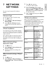 Preview for 19 page of Philips 42PFD5519/30 User Manual