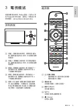 Preview for 35 page of Philips 42PFD5519/30 User Manual