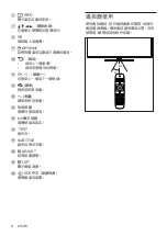 Preview for 36 page of Philips 42PFD5519/30 User Manual