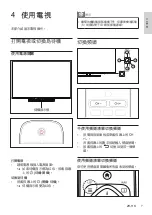 Preview for 37 page of Philips 42PFD5519/30 User Manual