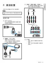 Preview for 49 page of Philips 42PFD5519/30 User Manual