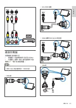 Preview for 51 page of Philips 42PFD5519/30 User Manual