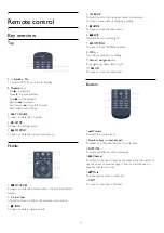 Предварительный просмотр 15 страницы Philips 42PFH5209 User Manual