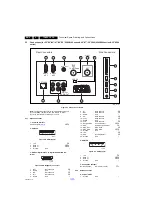 Preview for 4 page of Philips 42PFH5609/12 Service Manual