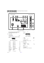 Preview for 6 page of Philips 42PFH5609/12 Service Manual