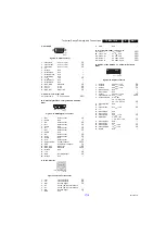 Preview for 7 page of Philips 42PFH5609/12 Service Manual