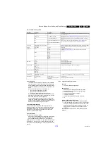 Preview for 43 page of Philips 42PFH5609/12 Service Manual