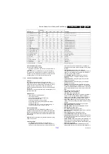 Preview for 45 page of Philips 42PFH5609/12 Service Manual